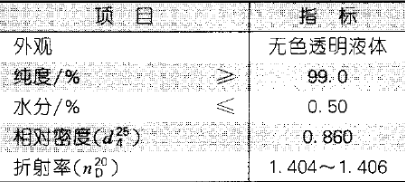 2-甲基四氫呋喃、2-甲基-3-呋喃硫醇與呋喃樹脂 質量標準、制法及其技術紐帶